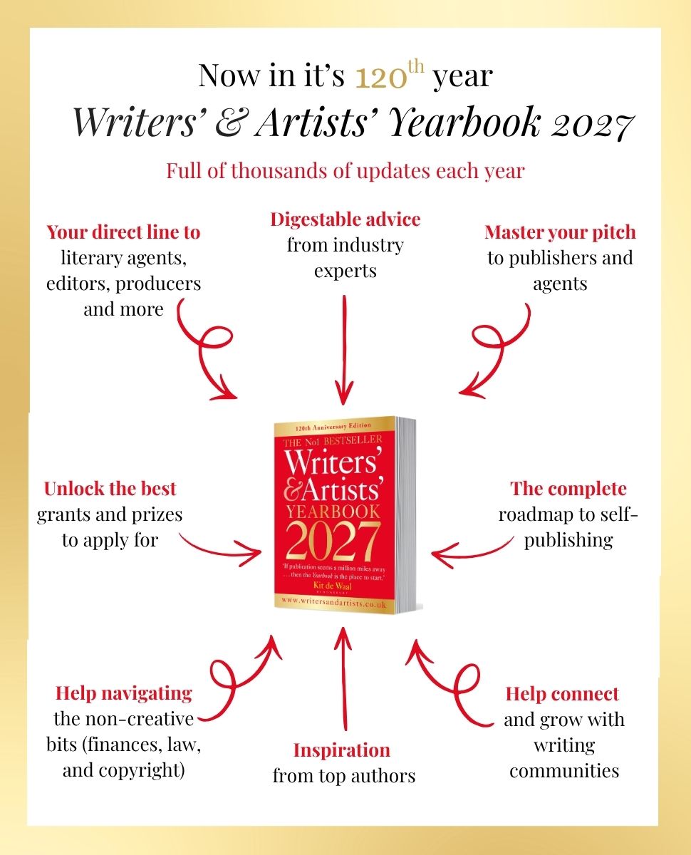 WAYB27 infographic