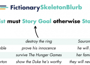 Fictionary